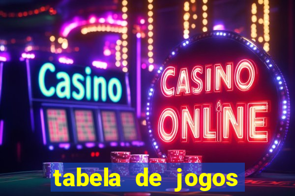 tabela de jogos futebol virtual bet365