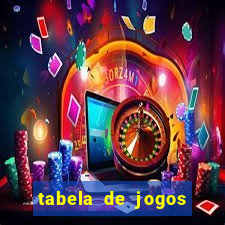 tabela de jogos futebol virtual bet365