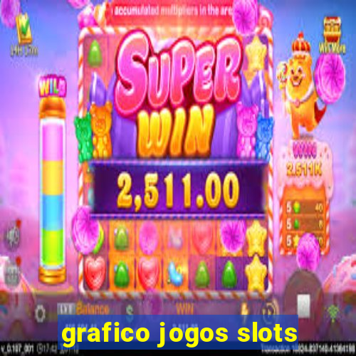 grafico jogos slots