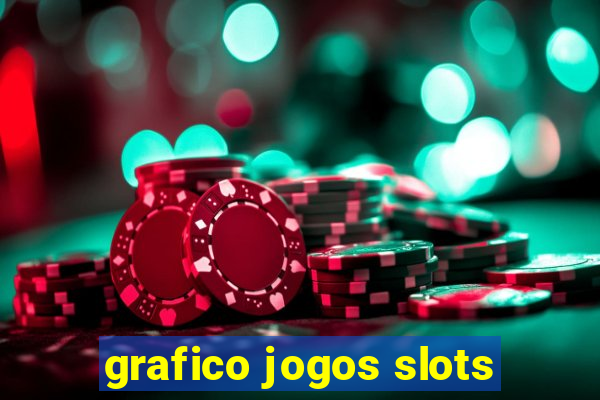 grafico jogos slots