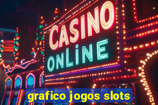 grafico jogos slots