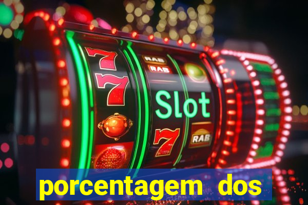 porcentagem dos slots pg tempo real