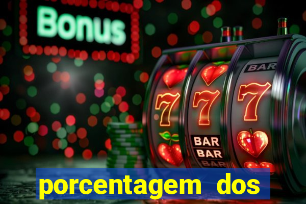 porcentagem dos slots pg tempo real