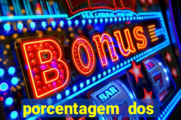 porcentagem dos slots pg tempo real