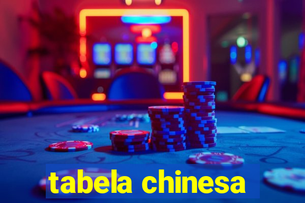 tabela chinesa