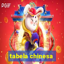 tabela chinesa