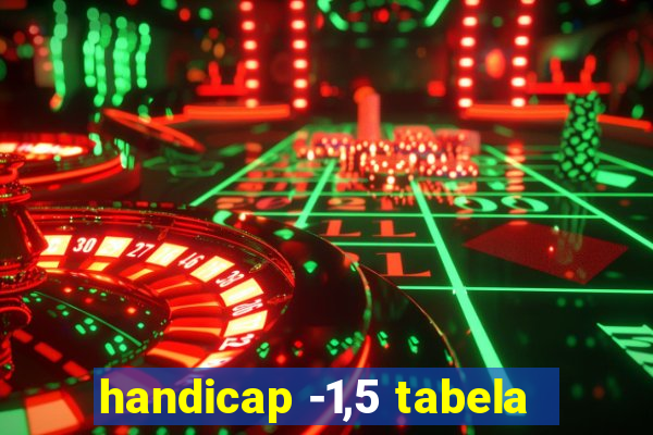 handicap -1,5 tabela