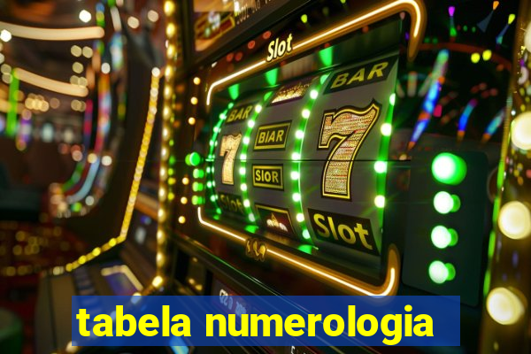 tabela numerologia