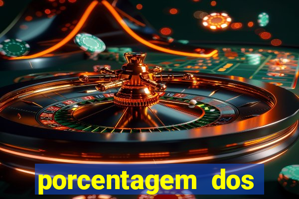 porcentagem dos slots pragmatic