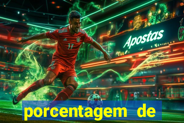 porcentagem de jogos pagantes