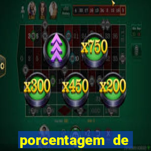 porcentagem de jogos pagantes