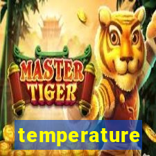 temperature converter jogo