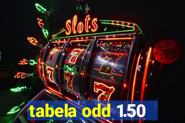 tabela odd 1.50