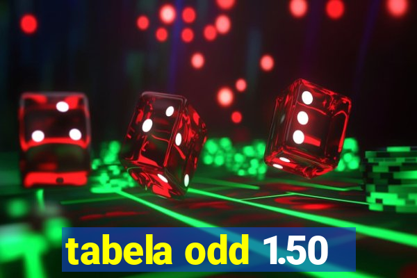 tabela odd 1.50