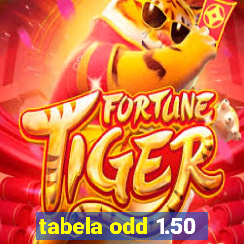 tabela odd 1.50