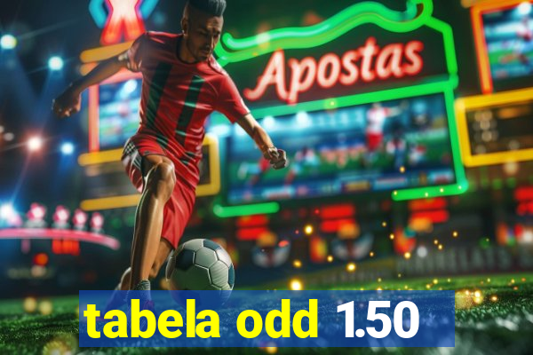 tabela odd 1.50