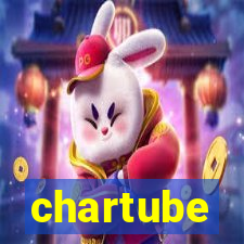 chartube