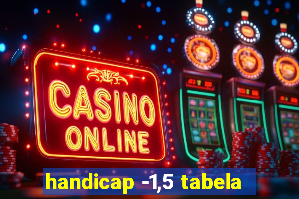 handicap -1,5 tabela