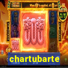 chartubarte